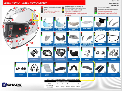  Shark Race-R Arka Alt Plastik Ac83040P