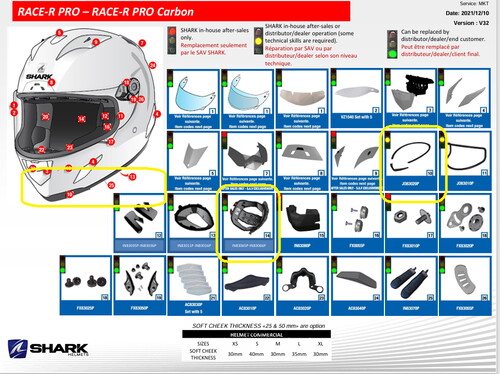  Shark Race-R Pro Carbon İç Pedi In83065