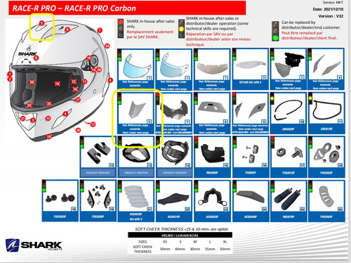  Shark Race-R Tepe Havalandırma Ve83040P