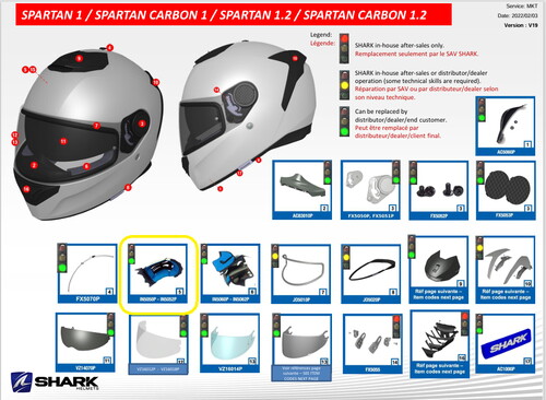  Shark Spartan Kask İç Pedi In5050P