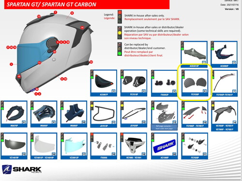  Shark Spartan Gt/Spartan Gt Carbon Vizör Mekanizma Kapağı Fx7030