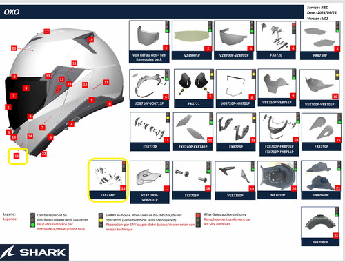  Shark Oxo Çene Mekanizma Vida Seti FX8724