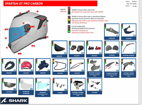  Shark Spartan GT Pro Kask İç Pedi IN1305