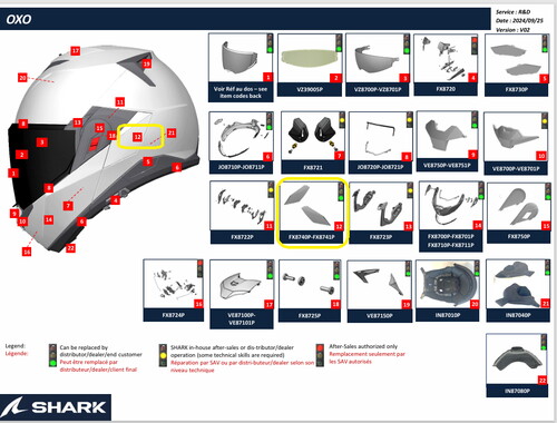  Shark Oxo Kask Camı Kenar Kapak FX8740