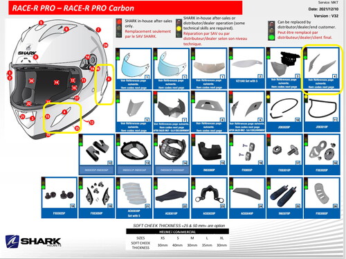  Shark Race-R Yan Havalandırma Ve83010P