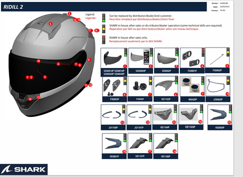  Shark Rıdıll 2/Skwal İ3/ D-Skwal İ3 Burun Pedi IN0806P
