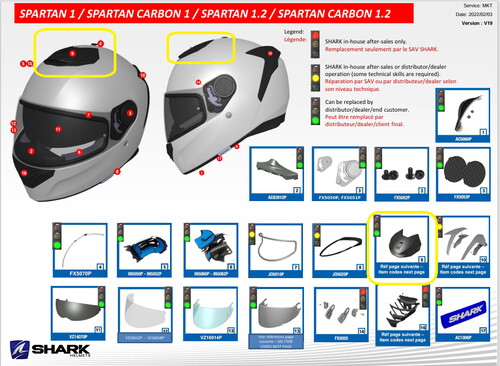  Shark Spartan Tepe Havalandırma Ve5032