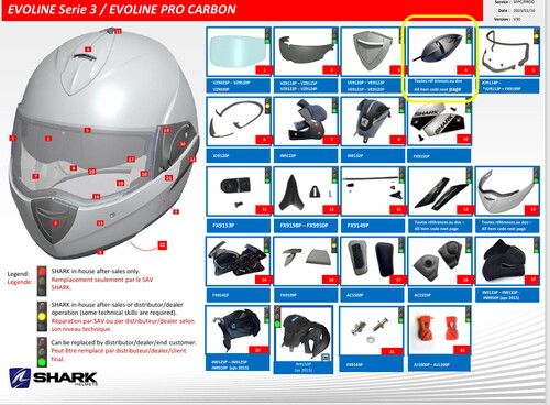  Shark Evolıne 3 Tepe Havalandırma Ve9162P