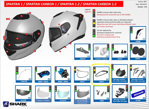  Shark Spartan Boyun Plastiğii Jo5020P