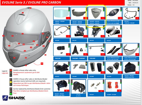  SHARK EVOLINE 3 ÇENE HAV.KIRMIZI VE9122